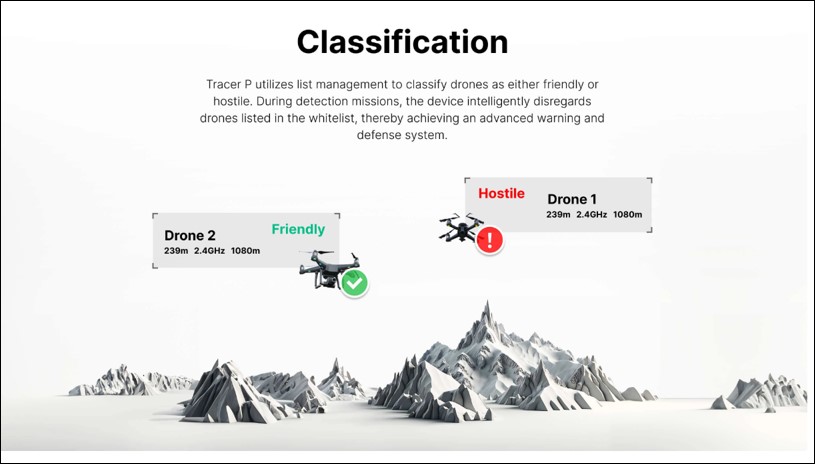 Skyfend Tracer Chinese Portable UAV detector & Pilot Locator (C)